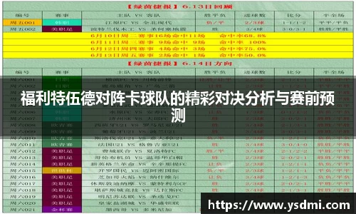 福利特伍德对阵卡球队的精彩对决分析与赛前预测
