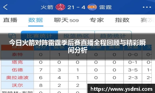今日火箭对阵雷霆季后赛直播全程回顾与精彩瞬间分析
